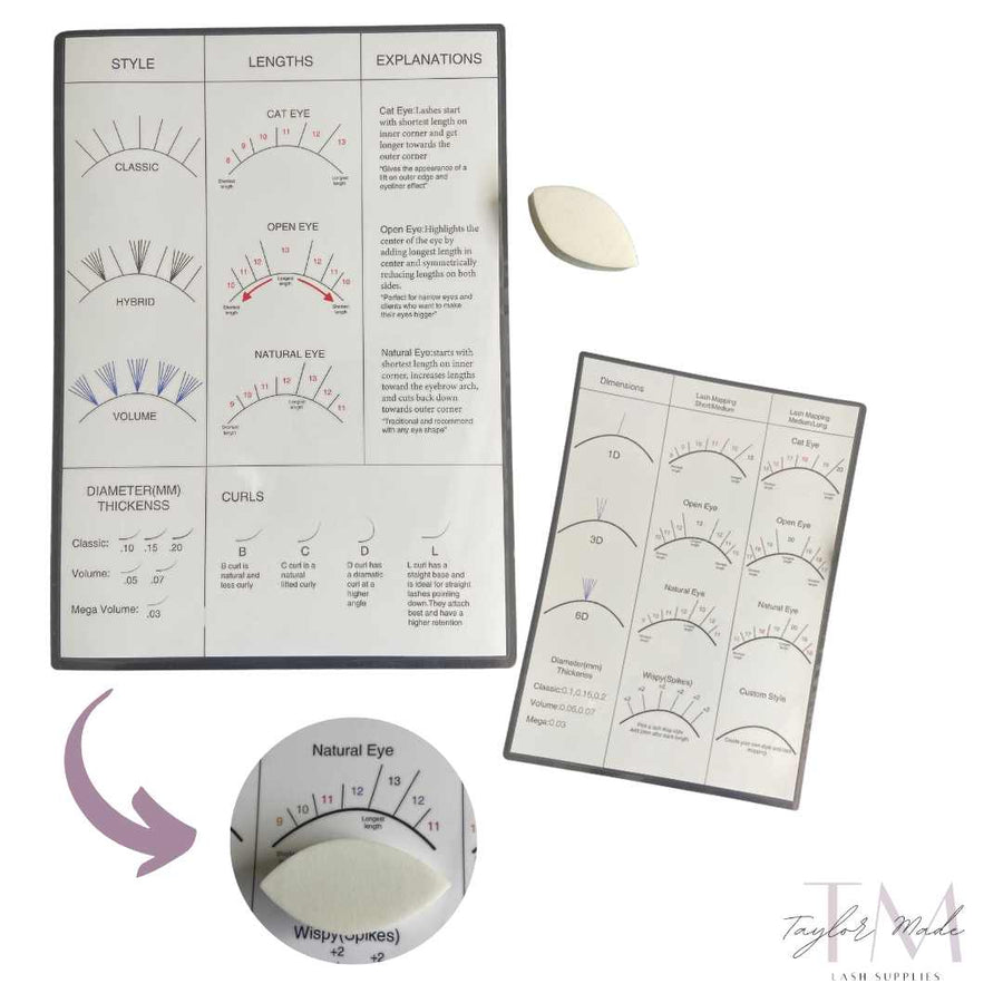 Lash Mapping Practice Chart – taylormadelashsupplies.com.au